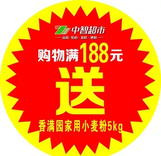 超市商场活动奖品展板图片