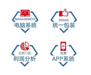 产品优势ICON图片