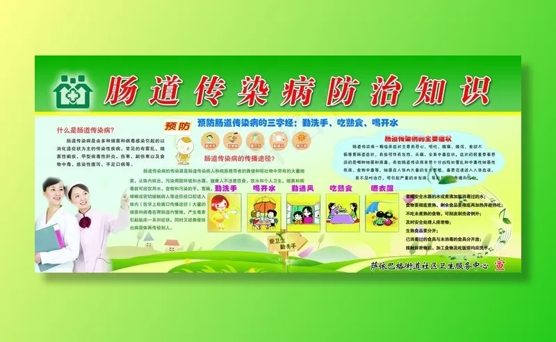 肠道传染病预防知识图片psd模版下载