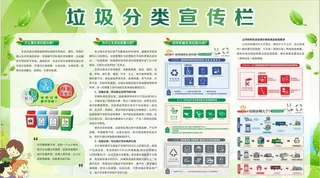 垃圾分类宣传栏展板图片