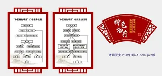 中医形象墙图片