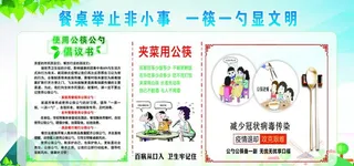 公筷公勺 公筷公勺海报图片