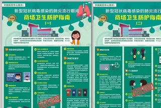 新冠病毒商场卫生防护指南海报图片