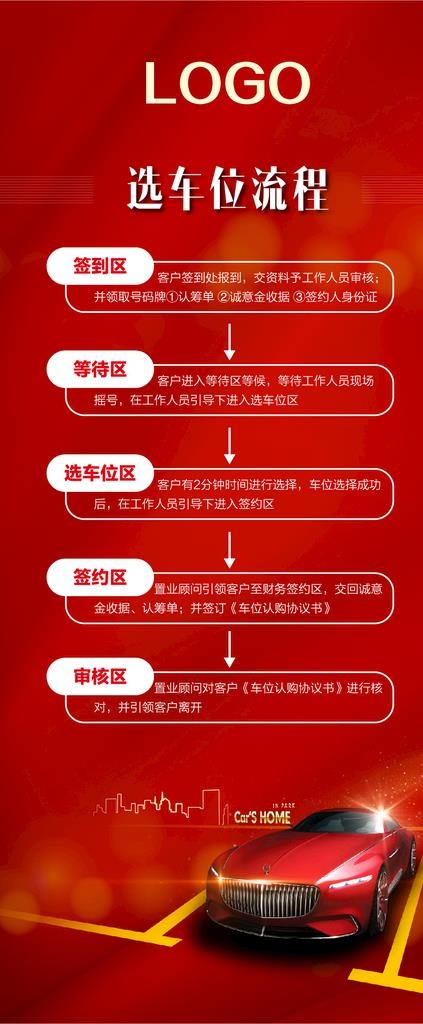 车位开盘流程图片ai矢量模版下载
