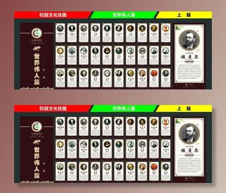 校园文化世界伟人篇上图片