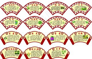 中药树名牌图片