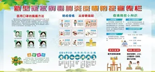食堂防疫展板图片