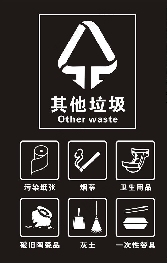 其他垃圾图片cdr矢量模版下载