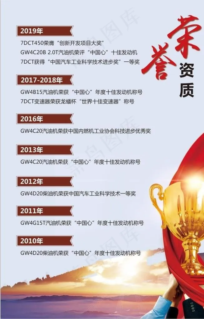 荣誉资质图片psd模版下载