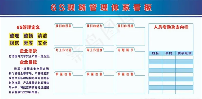 6S管理看板图片cdr矢量模版下载
