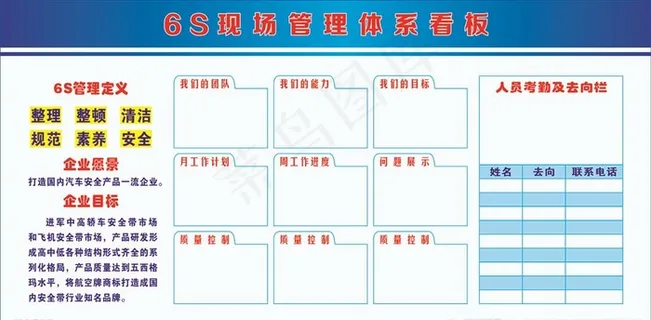 6S管理看板图片