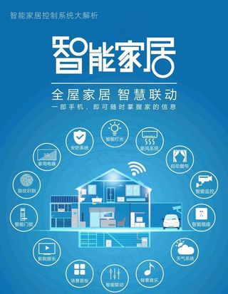 智能家居图片