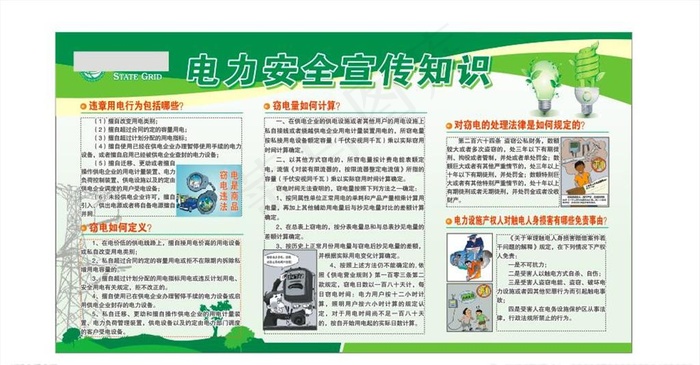国家电网 电力安全 展板图片