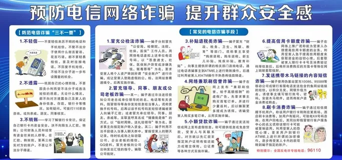 预防电信诈骗展板图片 预防电信诈骗展板图片