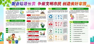 垃圾分类宣传栏图片
