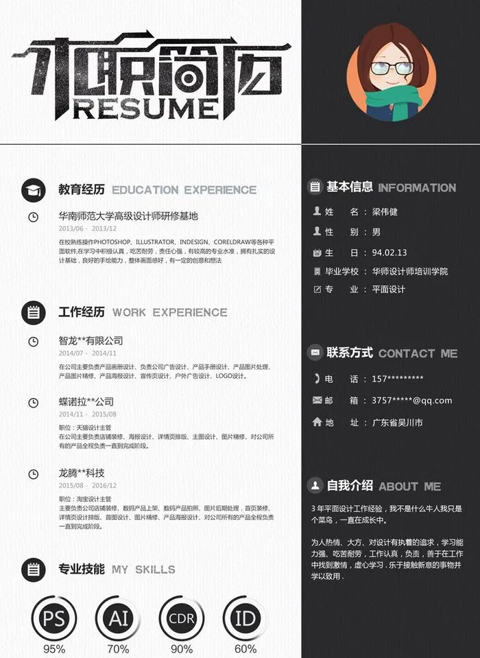 简约求职简历模板海报图片(2480x3508)psd模版下载