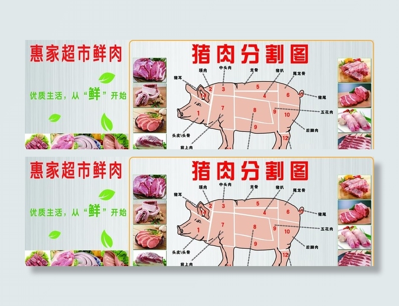 猪肉分割图图片(5669x1956)psd模版下载