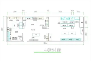 商用厨房平面图图片