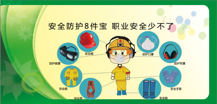 安全防护8件宝图片