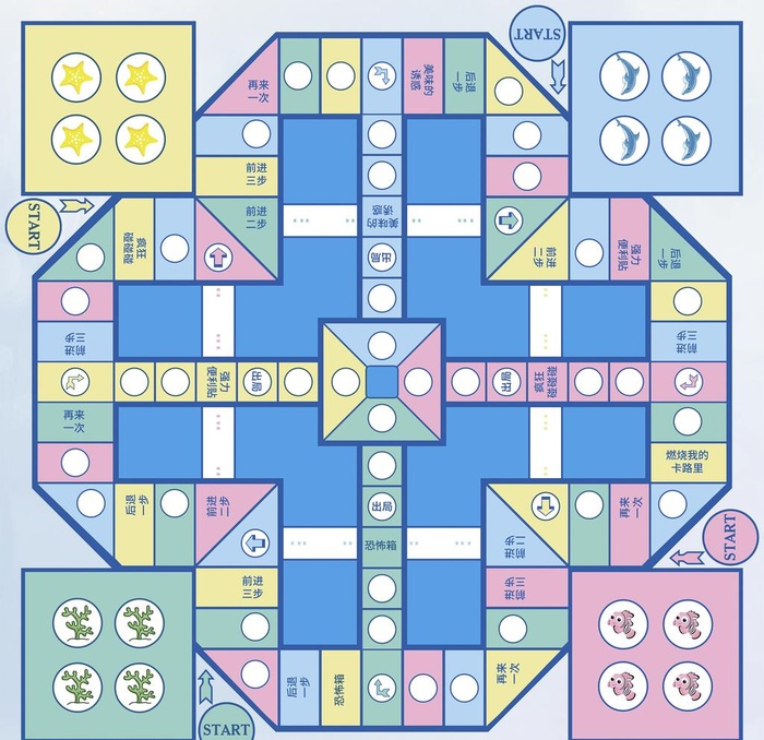 飞行棋图片