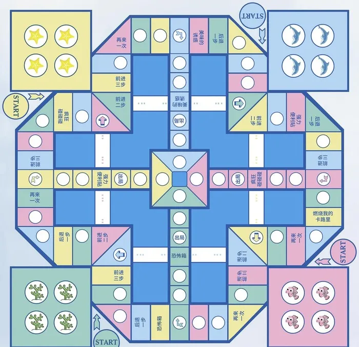 飞行棋图片