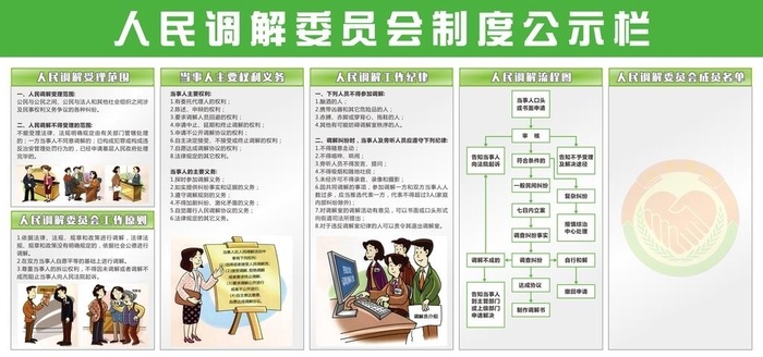 人民调解委员会制度公示栏图片cdr矢量模版下载