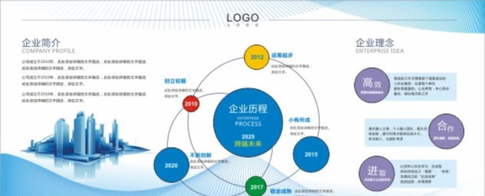 企业宣传栏图片cdr矢量模版下载