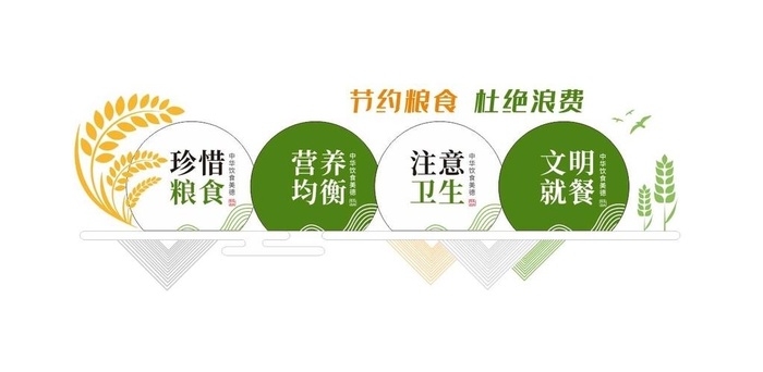 勤俭节约食堂文化墙图片