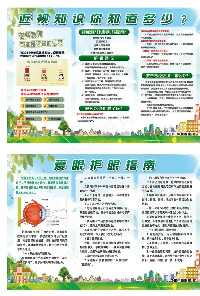 近视知识 爱眼护眼指南图片