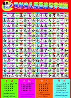 最新幼儿园基础识字挂图片