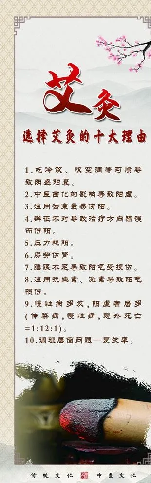 选择艾灸的十大理由图片(851x2551)psd模版下载