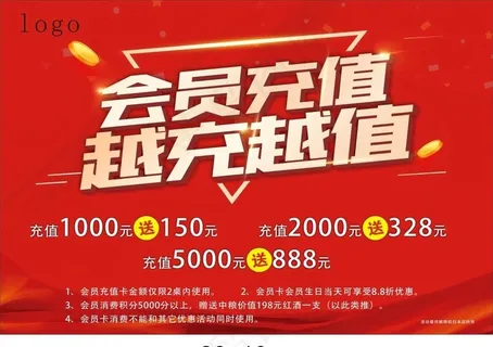 会员充值图片