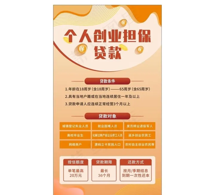 金融贷款海报图片cdr矢量模版下载