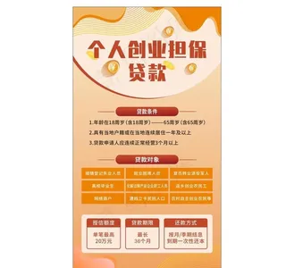 金融贷款海报图片