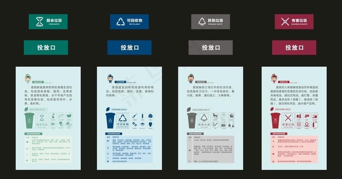 垃圾分类图片cdr矢量模版下载