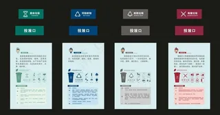 垃圾分类图片