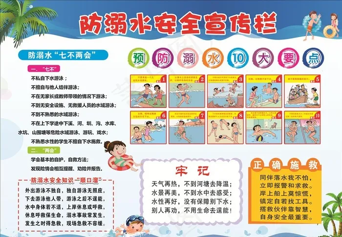 防溺水宣传栏图片cdr矢量模版下载