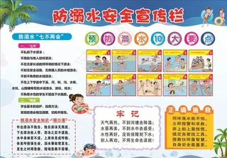 防溺水宣传栏图片