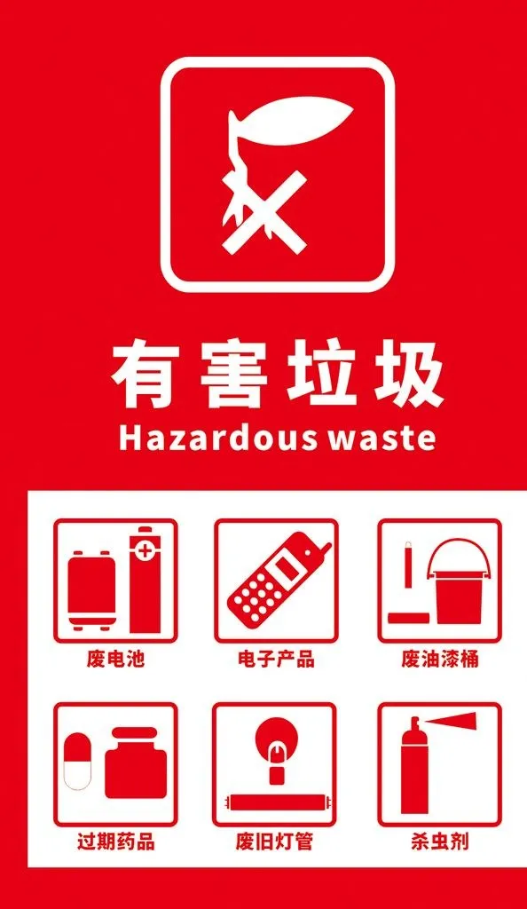 有害垃圾标志图片cdr矢量模版下载