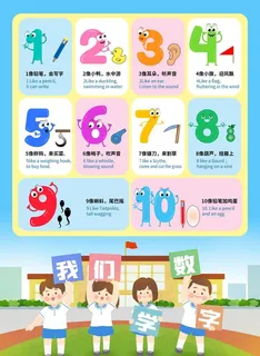看图识数图片 看图识数图片