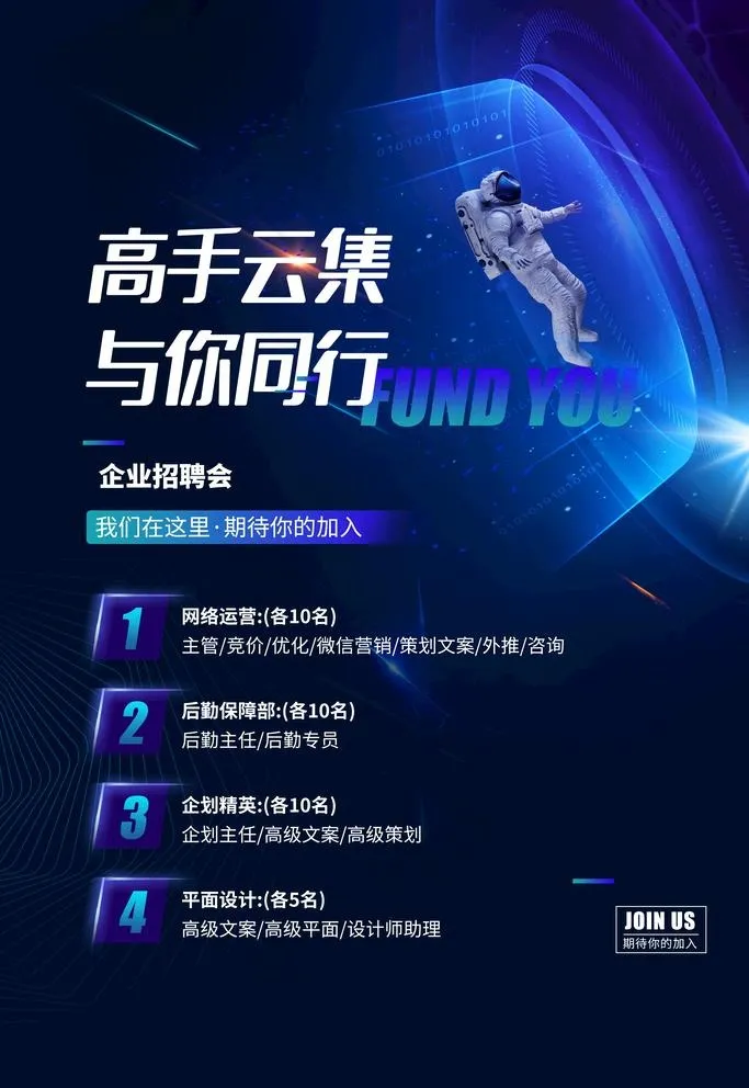 招聘图片(3544x5314)psd模版下载