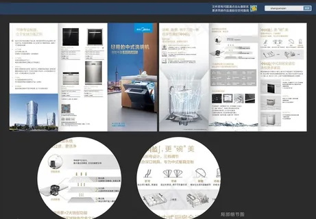 洗碗机三折页图片