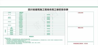 农民工维权告示牌图片