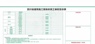 农民工维权告示牌图片
