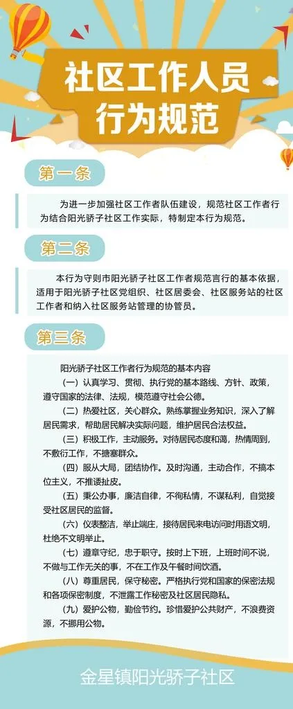 社区人员行为规范图片(4724x10630)psd模版下载