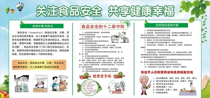 食品安全宣传栏图片