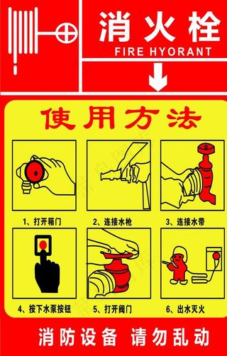消火栓使用方法图片