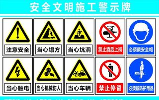 安全文明施工警示大全图片