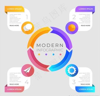 环形分类目录信息图图片