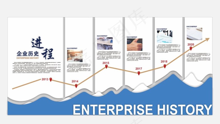 企业历史进程图片cdr矢量模版下载